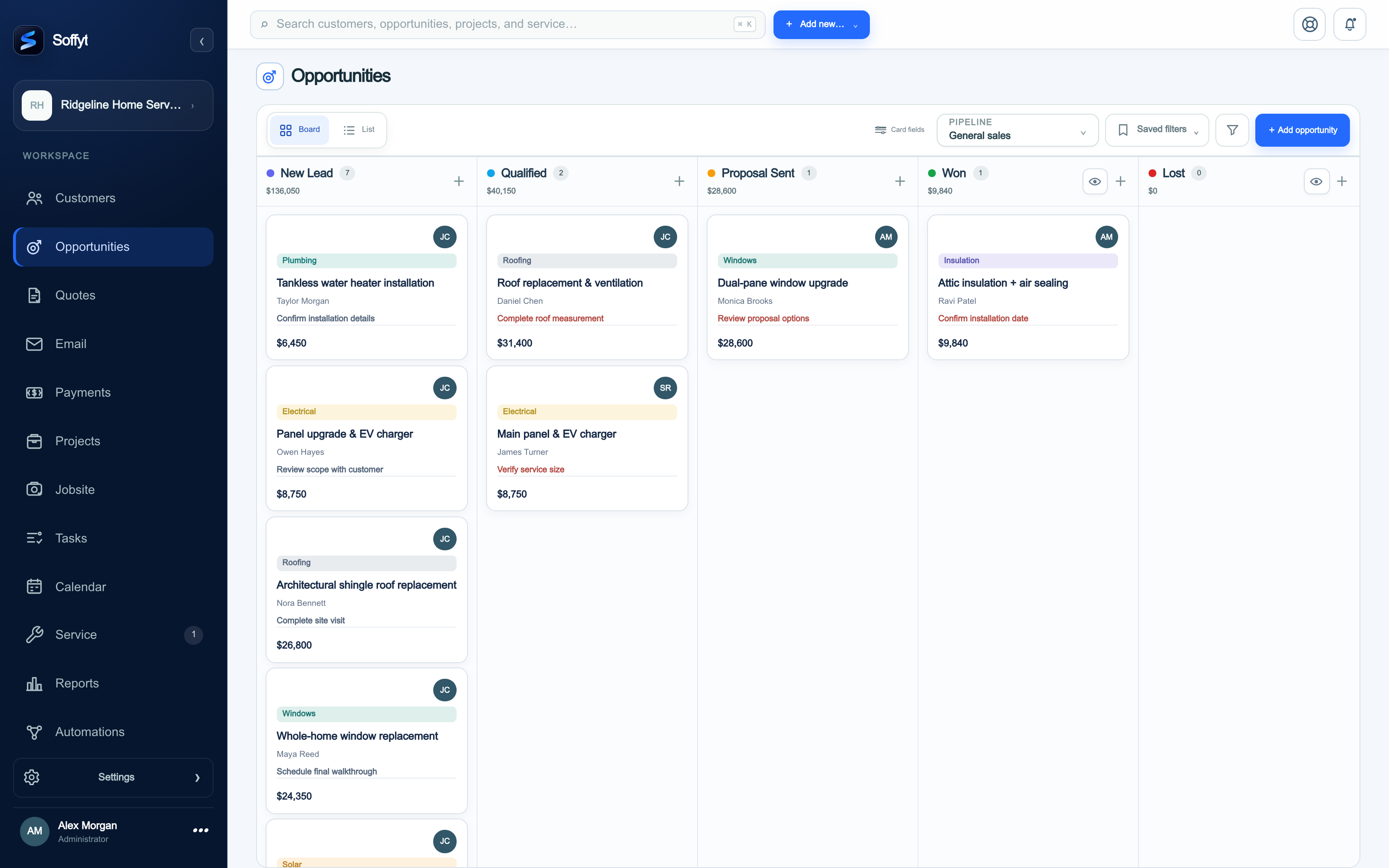 Soffyt opportunity pipeline with customer jobs organized by sales stage